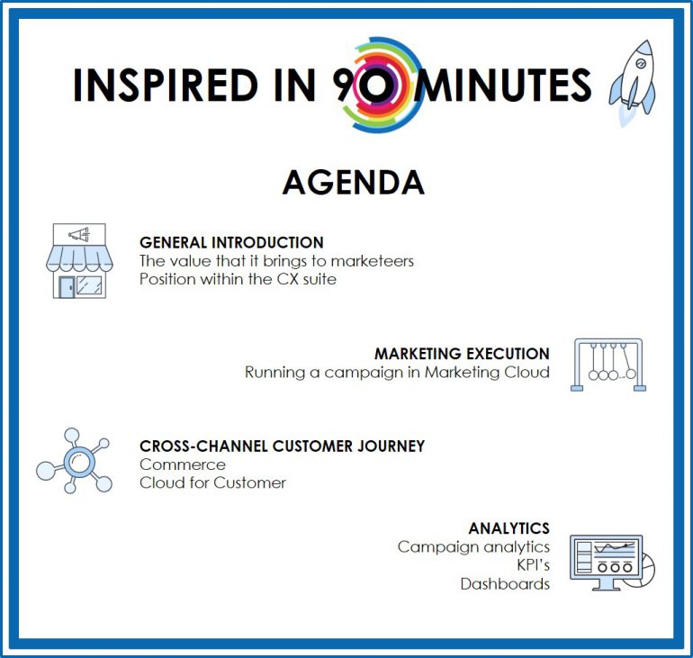 Agenda Webinar SAP Marketing Cloud 2020