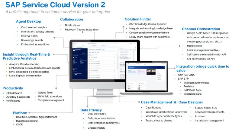 service cloud v2
